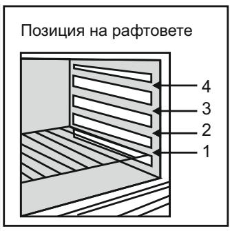 CANDY CCG6503PW - PbUHO 3anaBHe (aKo HMa eJNeKTpo3axpaHBaHe) - 1