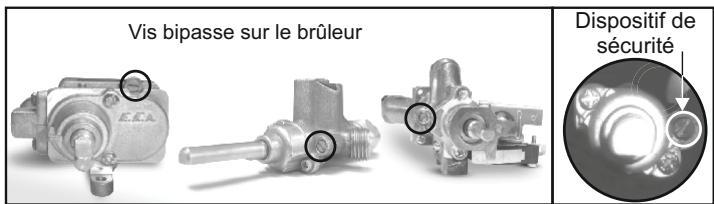 CANDY CCG6503PW - Réglage du ralenti - 2