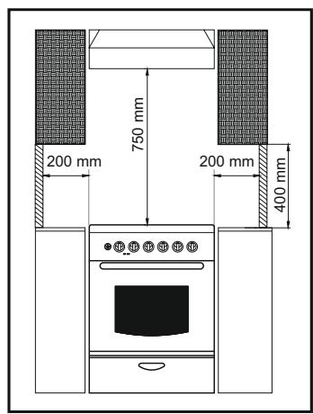 CANDY CCG6503PW - EINBAUPOSITION - 1