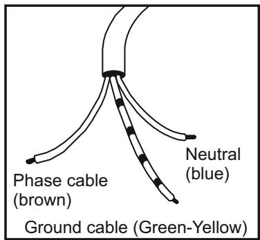 CANDY CCG6503PW - COOKERS WITH ENERGY CABLE - 1