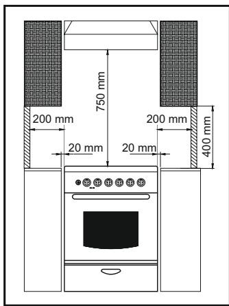 CANDY CCG6503PW - USTAWIERIE - 1