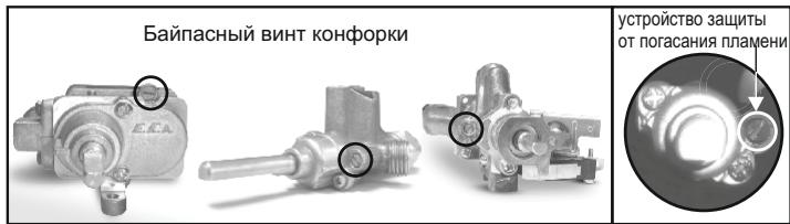 CANDY CCG6503PW - PeaynpoeKa u 3aMeHa  opcyHOK 3aMeHa  opcyHOK - 3