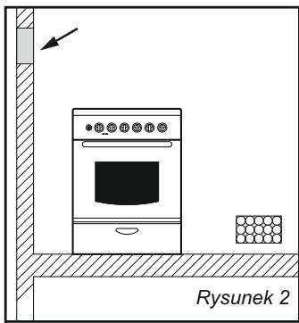 CANDY CCG6503PW - Odprowadzenie gazów spalinowych - 2
