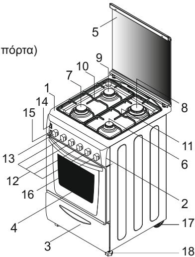 CANDY CCG6503PW - ΓENIKA XAPAKTHPIΣTIKA K ΠΕΡΑΦΗ THΣ ΣΥΣKEYHΣ - 1