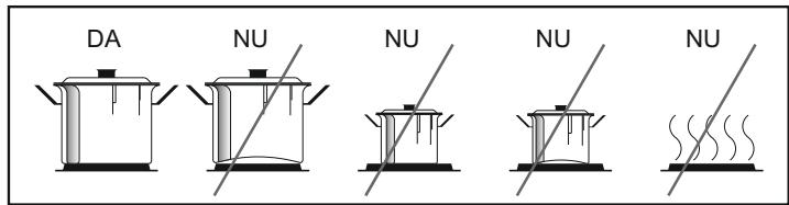 CANDY CCG6503PW - Recipiente recomandate - 1