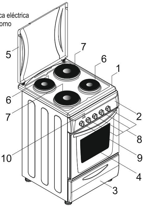 CANDY CCG6503PW - ASPECTO GERAL E DEFINIÇÃO DO EQUIPAMENTO - 4