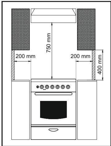 CANDY CCG6503PW - UBICACION - 1