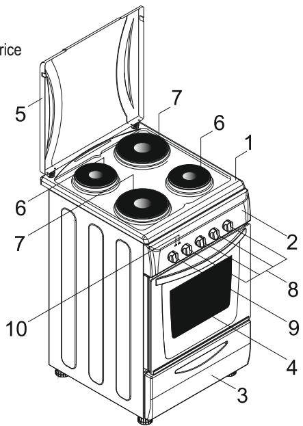CANDY CCG6503PW - PREZENTARE GENERALÄ A APARATULUI - 4