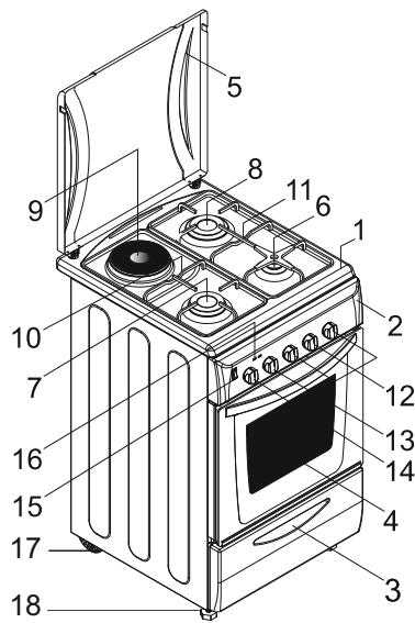 CANDY CCG6503PW - PREZENTARE GENERALÄ A APARATULUI - 2