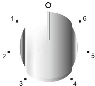 CANDY CCG6503PW - UZYTKOWANIE ELEKTRYCZNYCH PŁYTEK GRZEJNYCH - 3