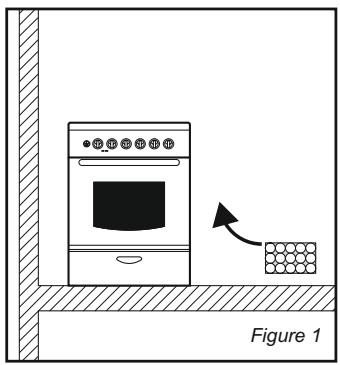 CANDY CCG6503PW - Emission of Combustion Gases - 1