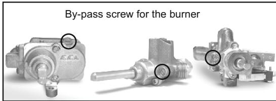 CANDY CCG6503PW - Regolazione e sostituzione degli iniettori Sostituzione degli iniettori - 3