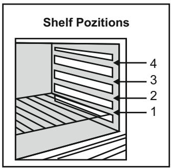 CANDY CCG6503PW - COOKING TABLES - 1