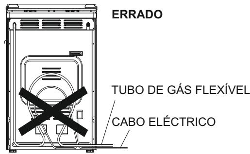 CANDY CCG6503PW - Ligaçao com um Tubo Flexivel não-metálico - 2