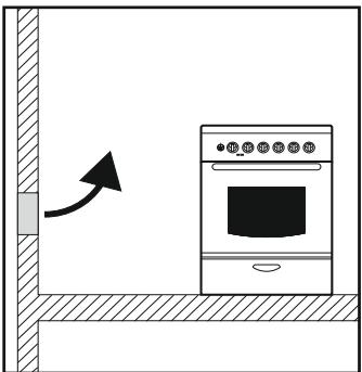CANDY CCG6503PW - 2.1.AMBIENTE ONDE O EQUIPAMENTO DEVE SER COLOCADO - 1
