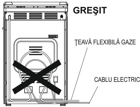 CANDY CCG6503PW - Conectarea prin intermediul unei tevi flexibile nematicale - 2
