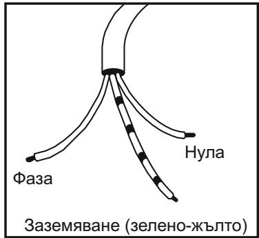 CANDY CCG6503PW - ПECHСЕLEKTPUQUECKI KABELI - 1