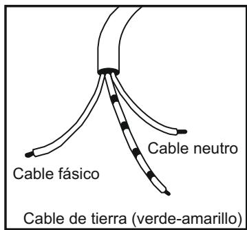 CANDY CCG6503PW - COCINAS CON CABLES DE ALIMENTACION - 1