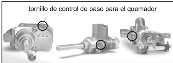 CANDY CCG6503PW - Ajuste Parada - 3