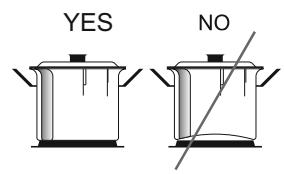 CANDY CCG6503PW - XPHESH TQN HAEKTPIKQN MATIQN THE ENIΦANEIA Σ MAFEIPEMATOΣ. - 3