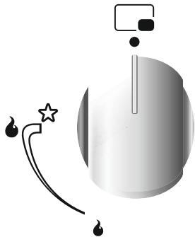 CANDY CCG6503PW - USE OF COOKTOP BURNERS - 1