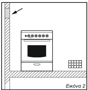 CANDY CCG6503PW - EKKevwonrwv aepiwv tskaun - 2
