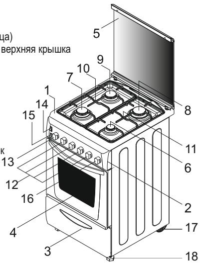 CANDY CCG6503PW - 2.9.ObuN BnI N KOMNOHEThbI PJIHTbI - 1