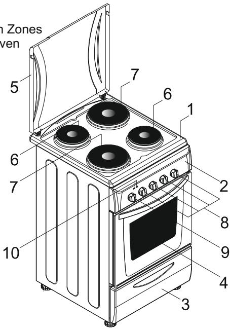CANDY CCG6503PW - ALGEMEEN UITERLIJK EN DEFINITIE VAN HET APPARAAT - 4