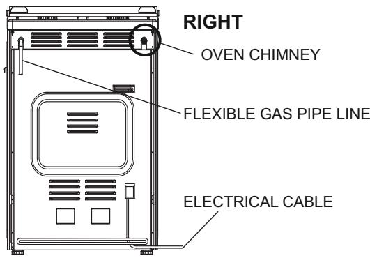 CANDY CCG6503PW - Connection with a Flexible Non-metallic Pipe - 1