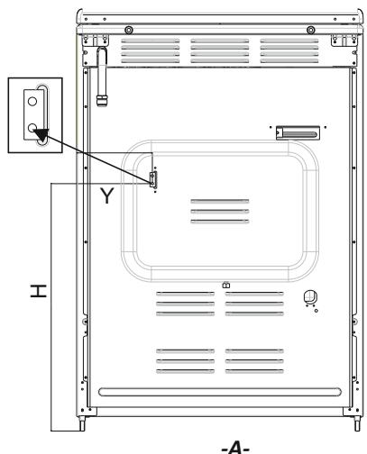 CANDY CCG6503PW - BEDIENUNG DES ELEKTRONISCHEN PROGRAMMIERERS - 6
