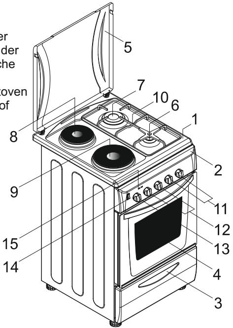CANDY CCG6503PW - ALGEMEEN UITERLIJK EN DEFINITIE VAN HET APPARAAT - 3