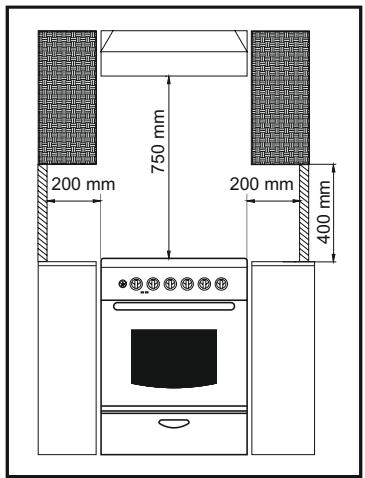 CANDY CCG6503PW - PLAATSING - 1