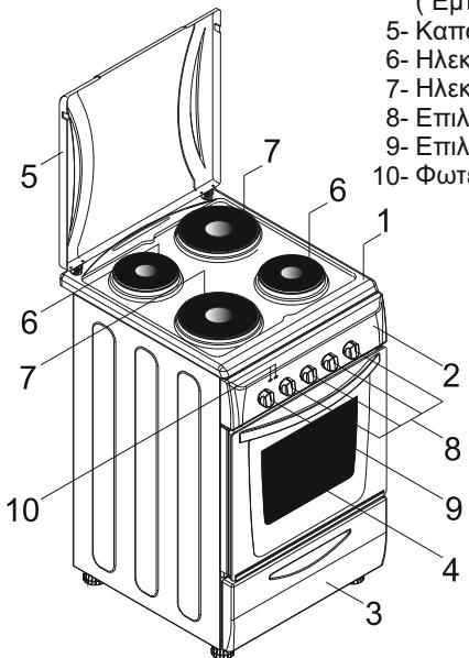 CANDY CCG6503PW - ΓENIKA XAPAKTHPIΣTIKA K ΠΕΡΑΦΗ THΣ ΣΥΣKEYHΣ - 4