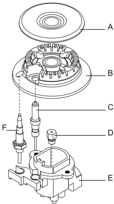 CANDY CCG6503PW - A Elambdaoi npaiepiou - 1