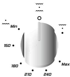 CANDY CCG6503PW - GAS OVEN - 1