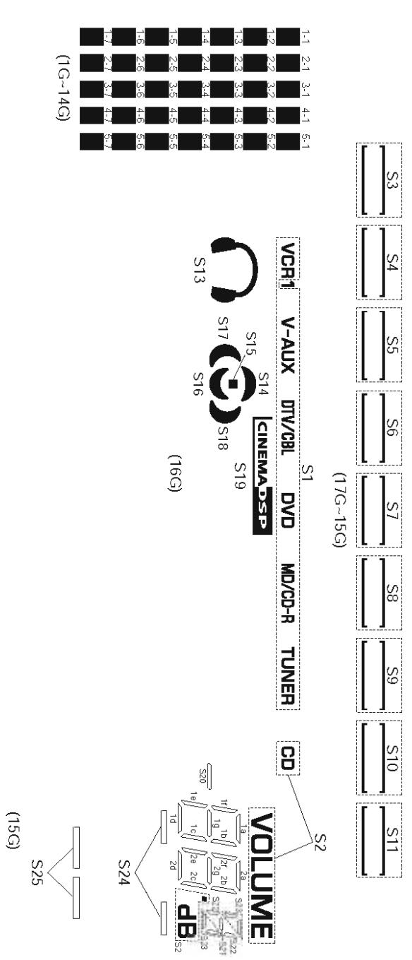 TRISTAR BL-4019 - RX-V457/HTR-5840/DSP-AX457 - 5