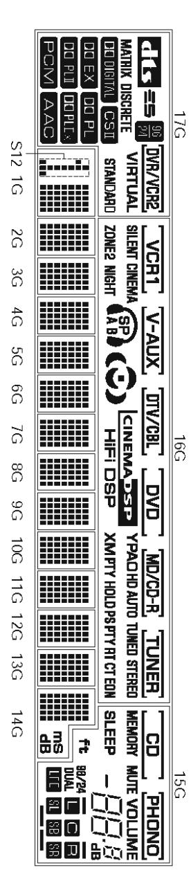 TRISTAR BL-4019 - RX-V457/HTR-5840/DSP-AX457 - 6