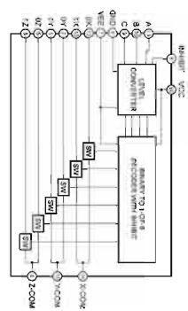 TRISTAR BL-4019 - RX-V457/HTR-5840/DSP-AX457 - 7