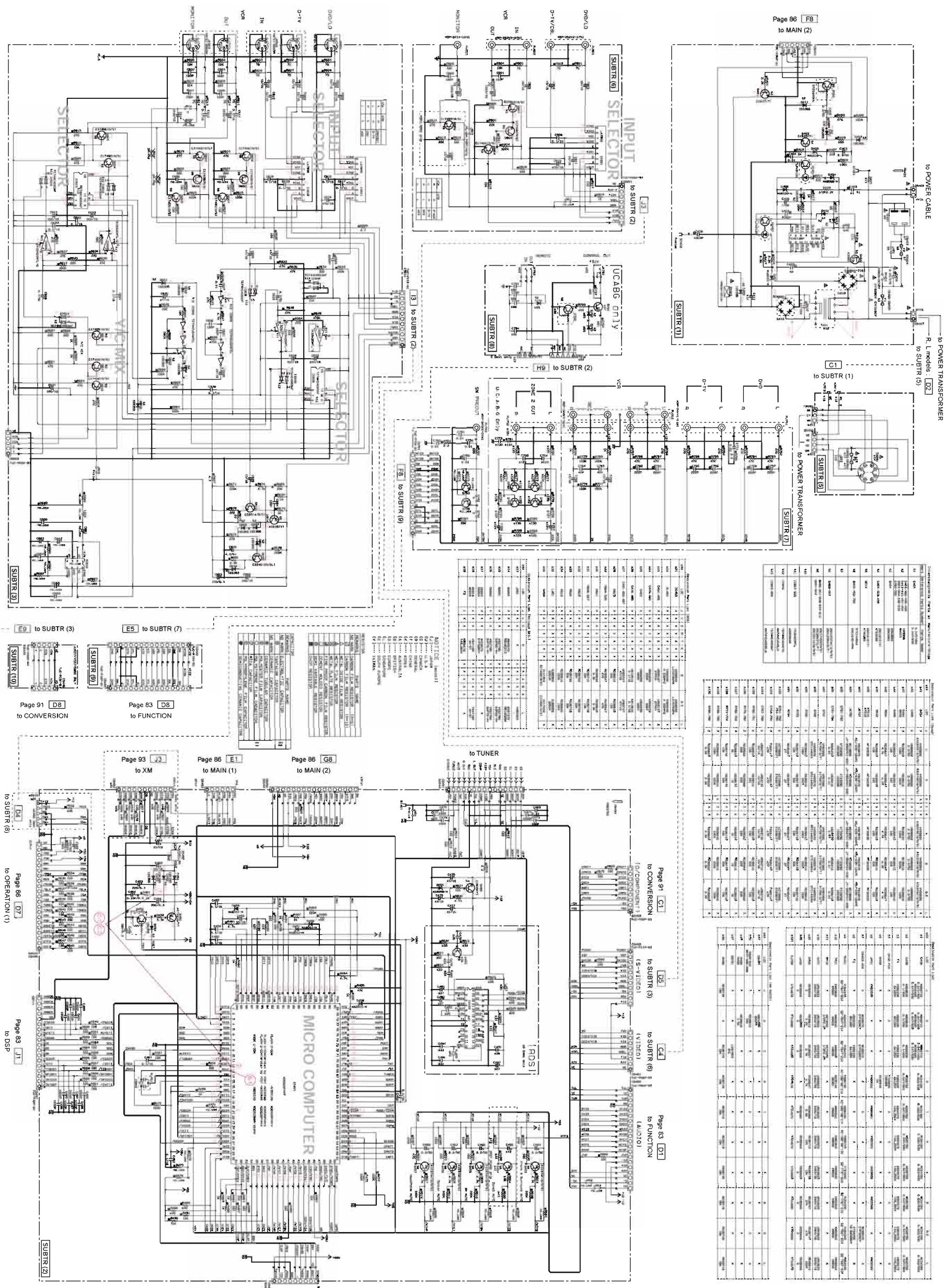 TRISTAR BL-4019 - RX-V457/HTR-5840/DSP-AX457 - 1