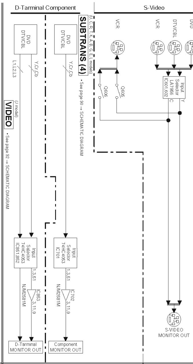 TRISTAR BL-4019 - RX-V457/HTR-5840/DSP-AX457 - 2