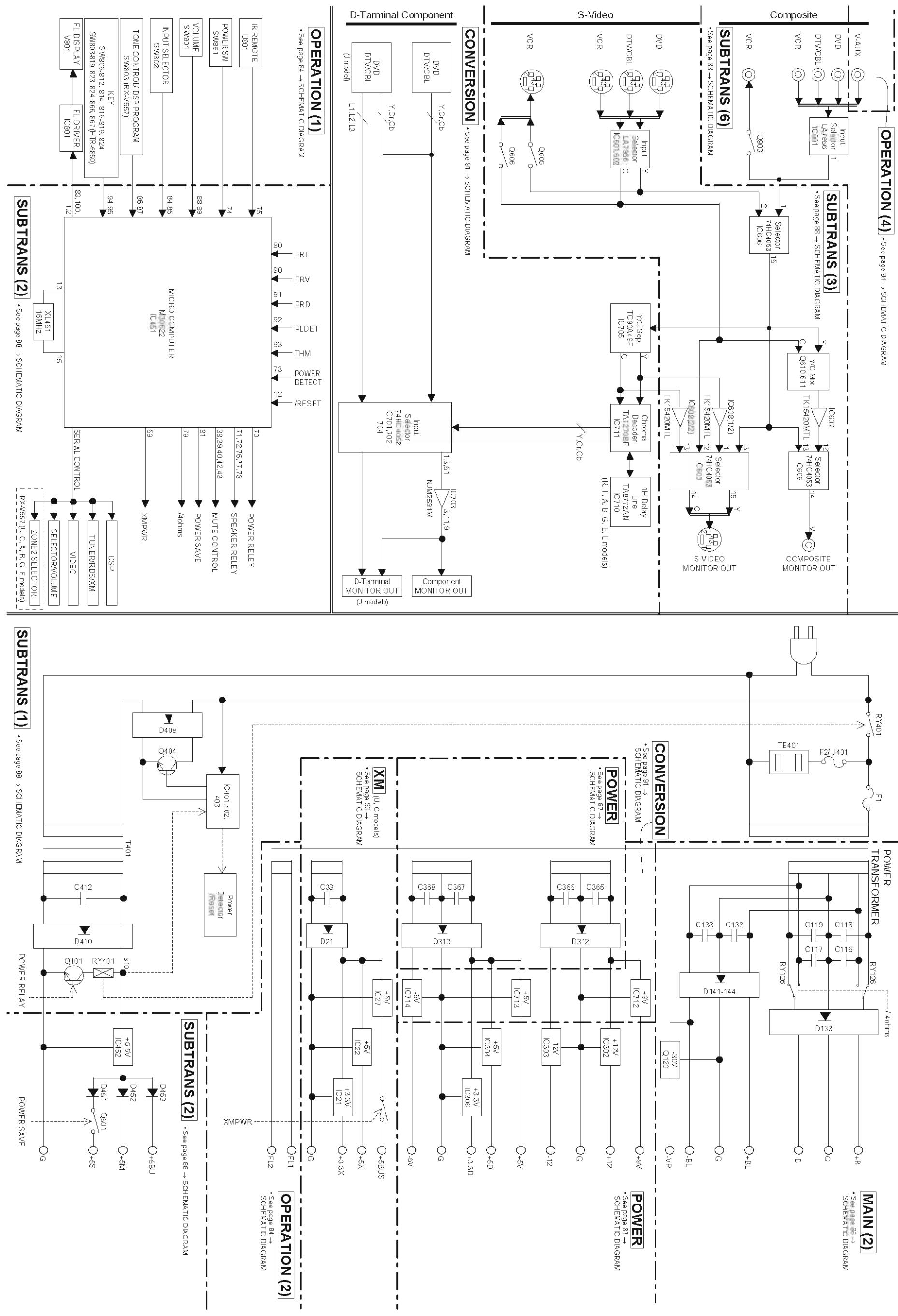 TRISTAR BL-4019 - IMPORTANT NOTICE - 1
