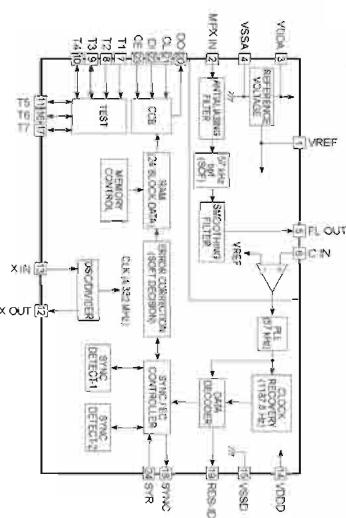 TRISTAR BL-4457 - IMPORTANT NOTICE - 5