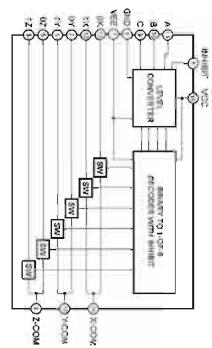 TRISTAR BL-4457 - IMPORTANT NOTICE - 1