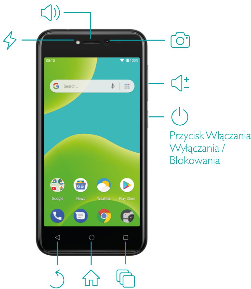 WIKO Y50 - Opis Twojego Telefonu - 2