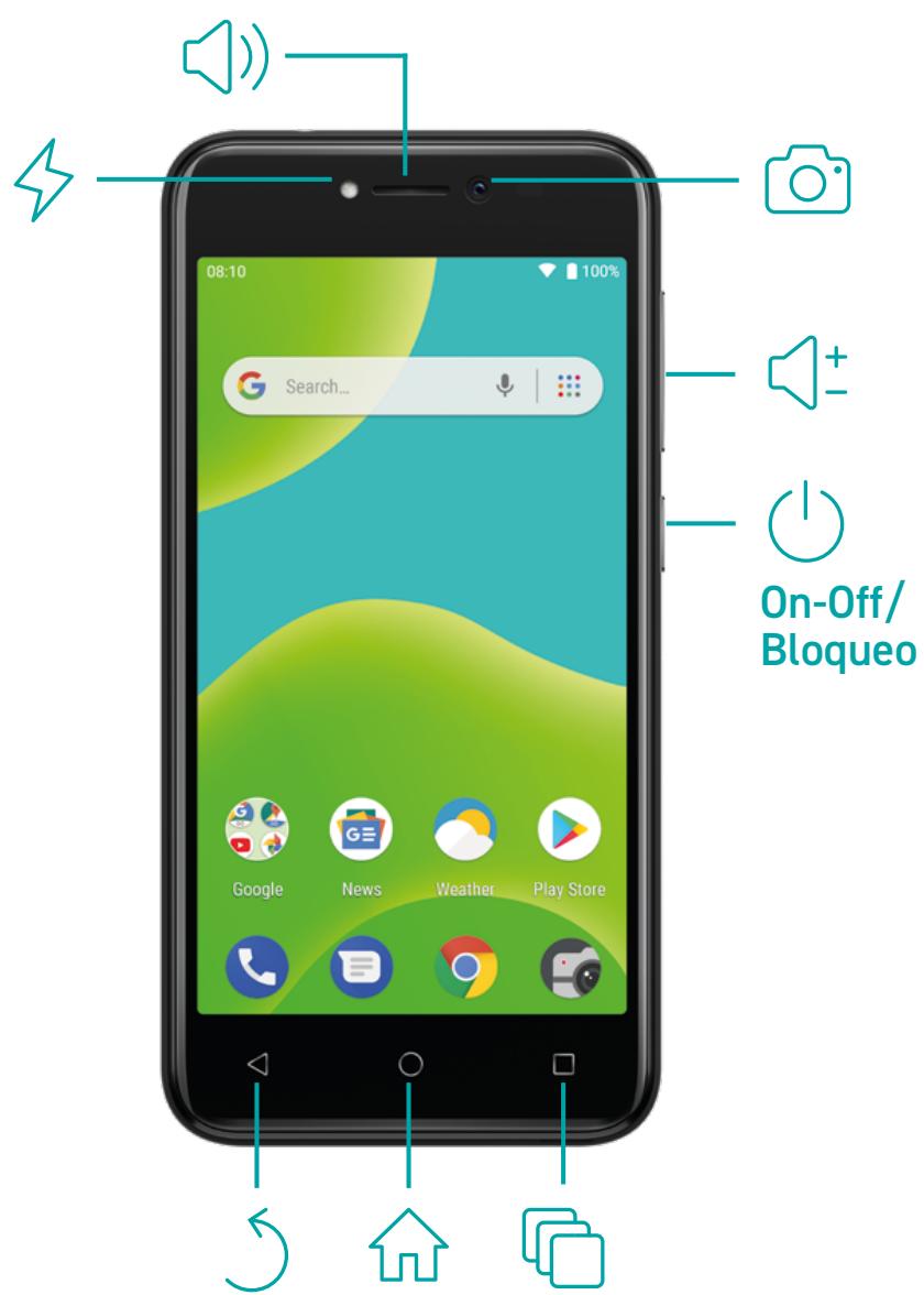 WIKO Y50 - Introduccion - 2