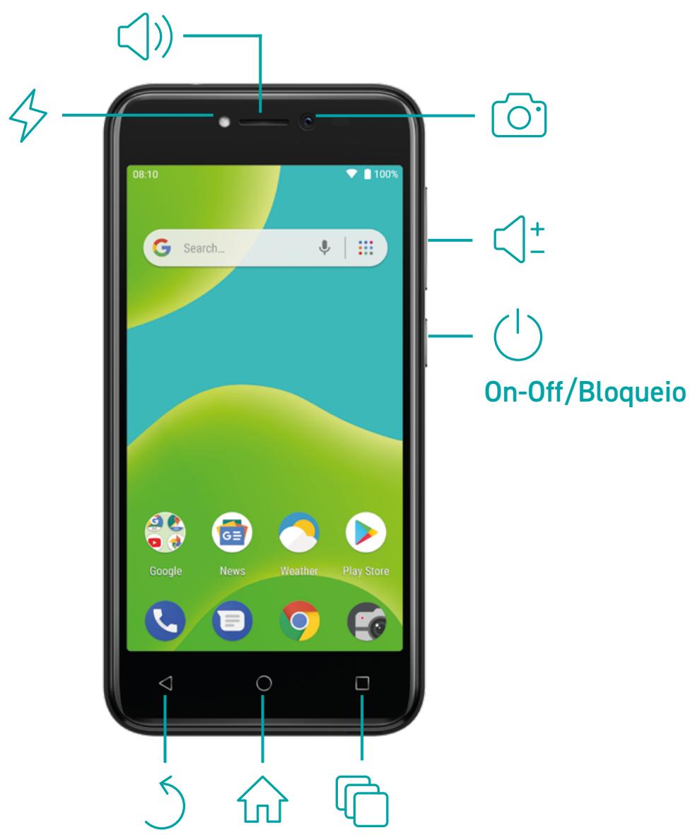 WIKO Y50 - Descubra o seu telemóvel - 2