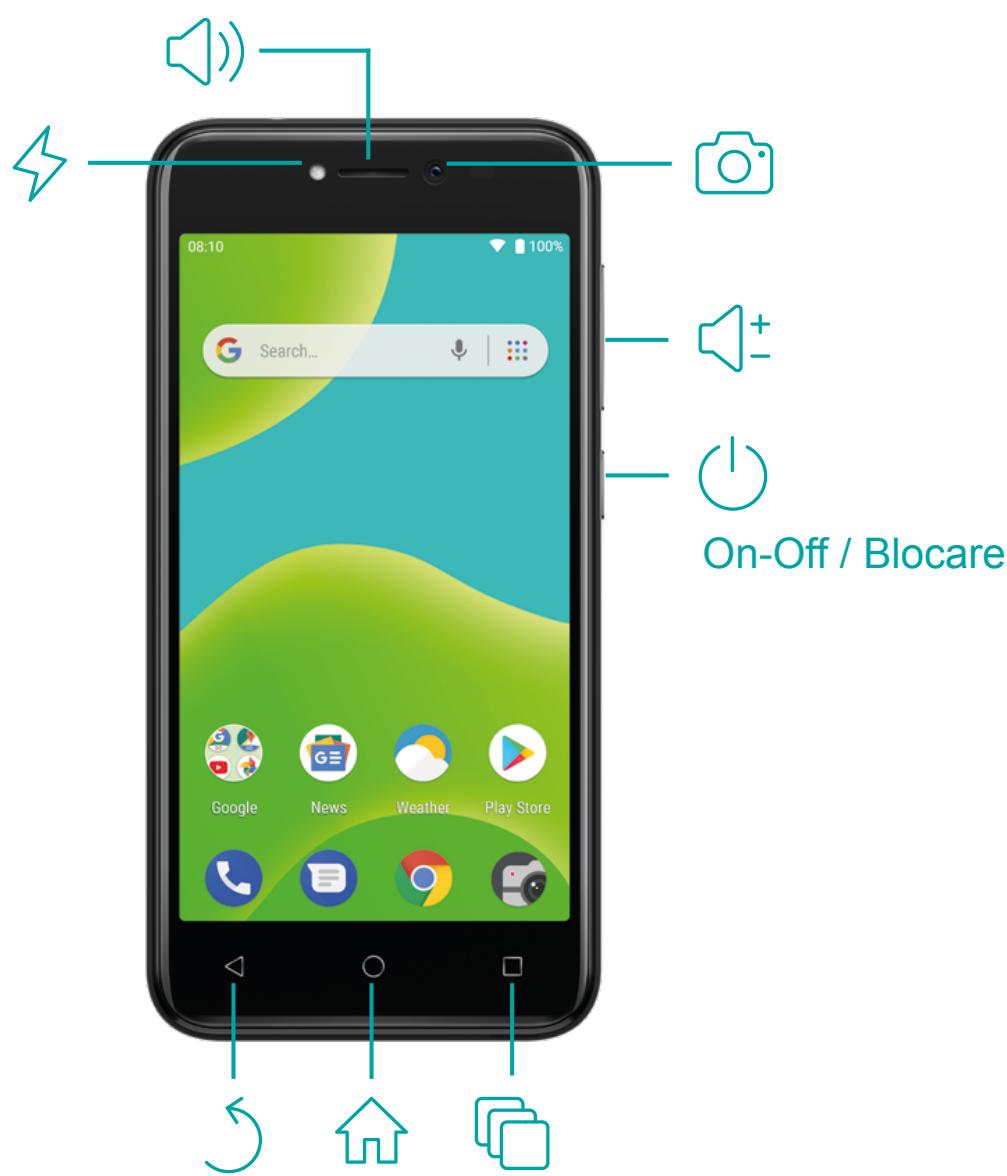 WIKO Y50 - Cunoaste-ți Telefonul - 2
