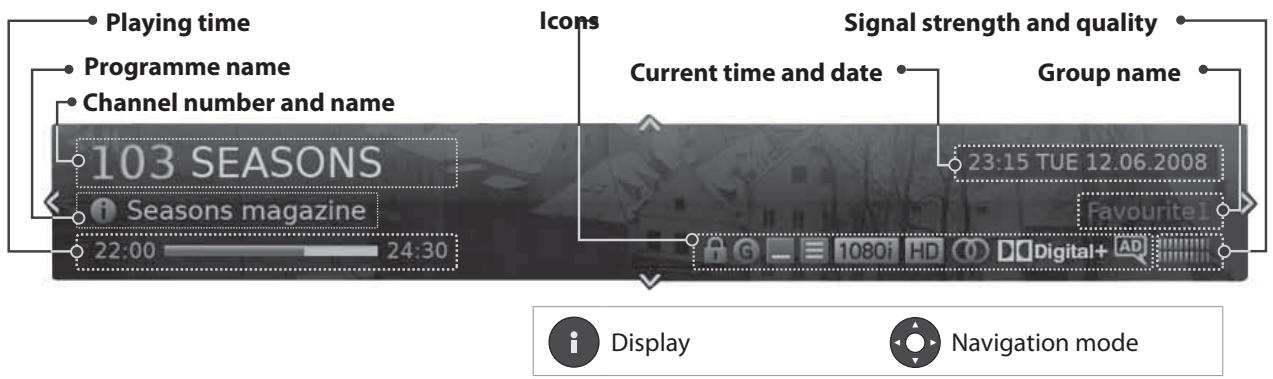 HUMAX E0773 - Programme Information (i-plate) - 1