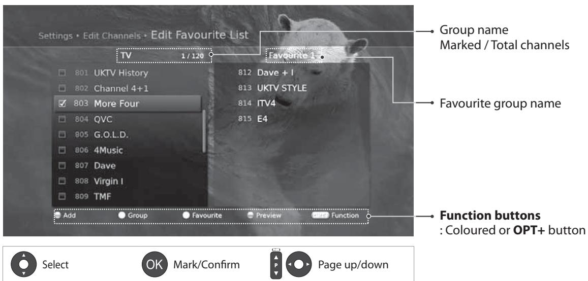 HUMAX E0773 - Editing Favourite Channels - 1