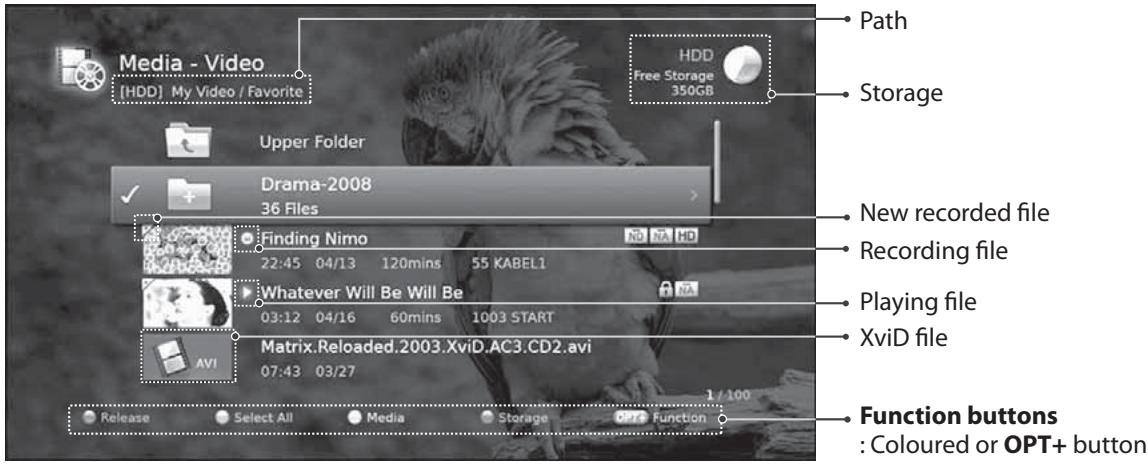 HUMAX E0773 - Note: - 1